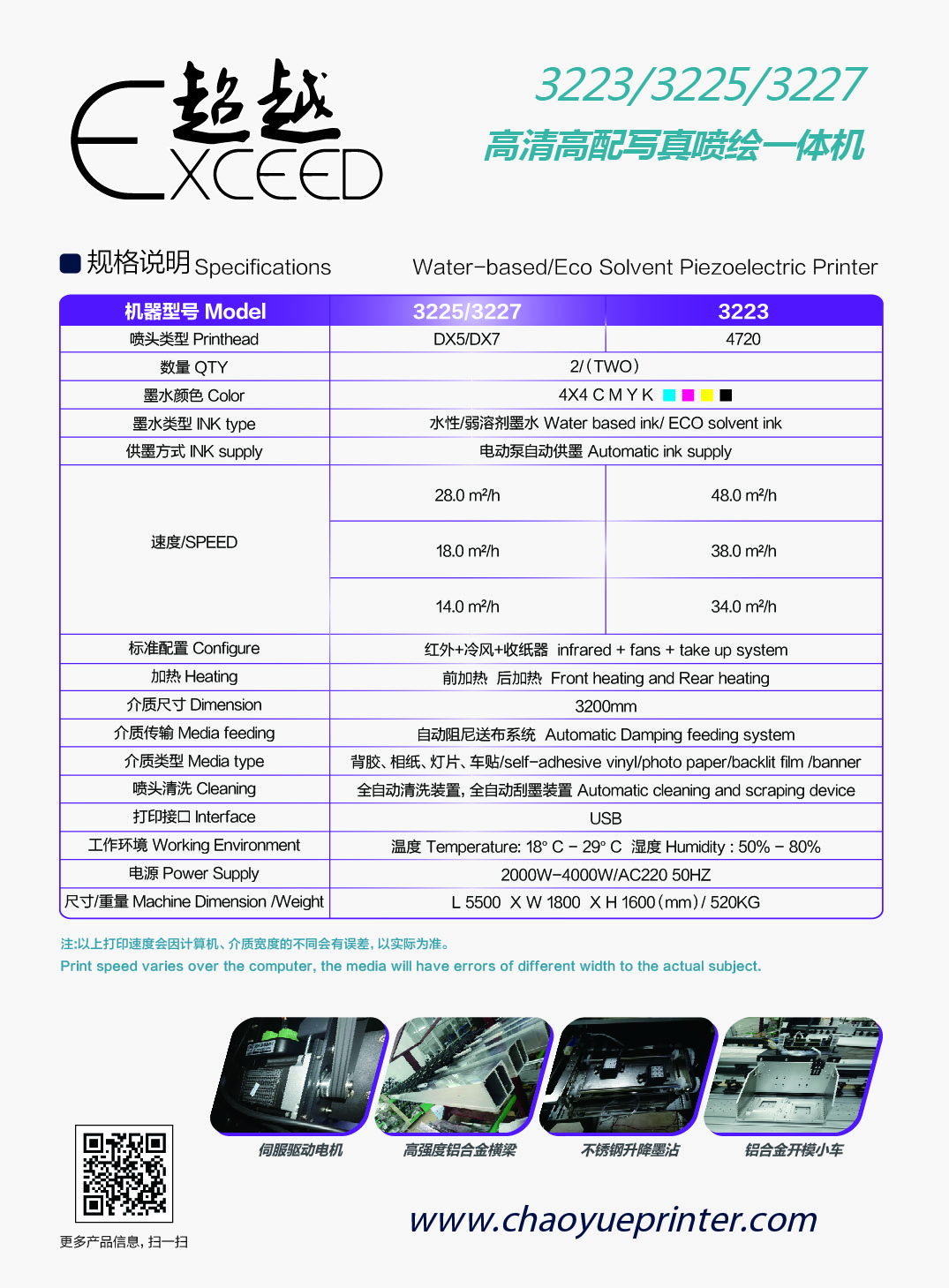 產(chǎn)品04-超越3223高清高配寫真機(jī)_畫板 6 副本 2.jpg